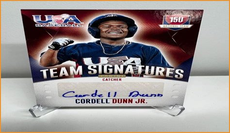 Meet Cordell Dunn Jr.: An Inspiring Leader In Tech